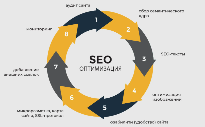 https://smetko.ru/